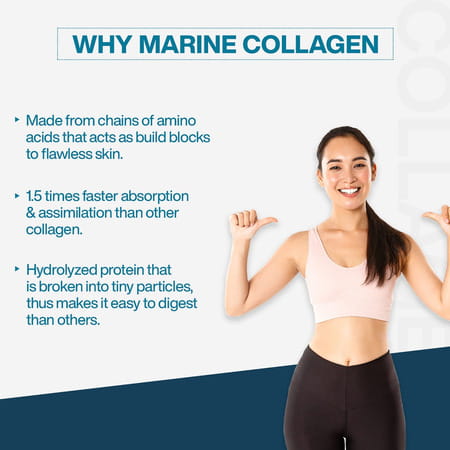 Myfitfuel Hydrolyzed Marine Collagen +Glucosamine | Hyaluronic | Biotin | Vitamin C (400Gm | Orange)