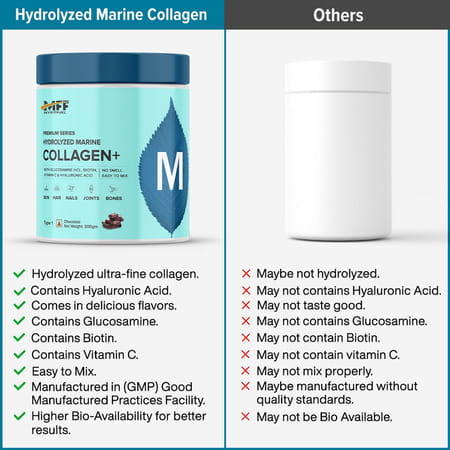 Myfitfuel Hydrolyzed Marine Collagen +Glucosamine | Hyaluronic | Biotin | Vitamin C (400Gm | Orange)