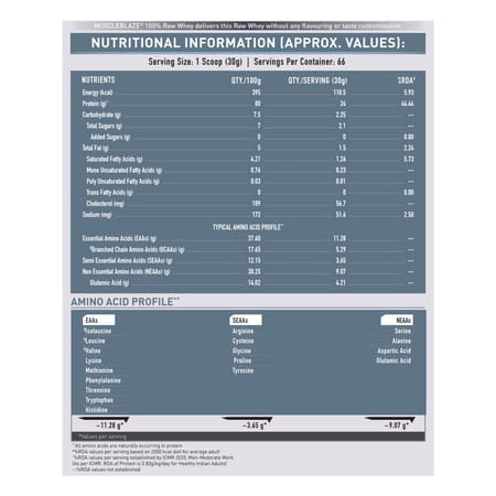 Muscleblaze 100% Clean Raw Whey Protein Concentrate | Unflavoured | 24G Protein Per Scoop | 2 Kg