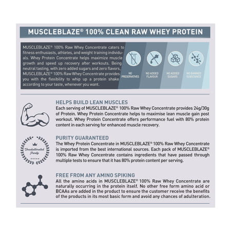 Muscleblaze 100% Clean Raw Whey Protein Concentrate | Unflavoured | 24G Protein Per Scoop | 2 Kg