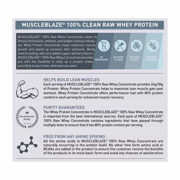 Muscleblaze 100% Clean Raw Whey Protein Concentrate (Unflavoured | 2Kg) | 24G Protein Per Scoop