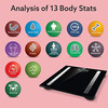 Bpl Personal Weighing Scale: Pws-01 Bt Black - 1Pc