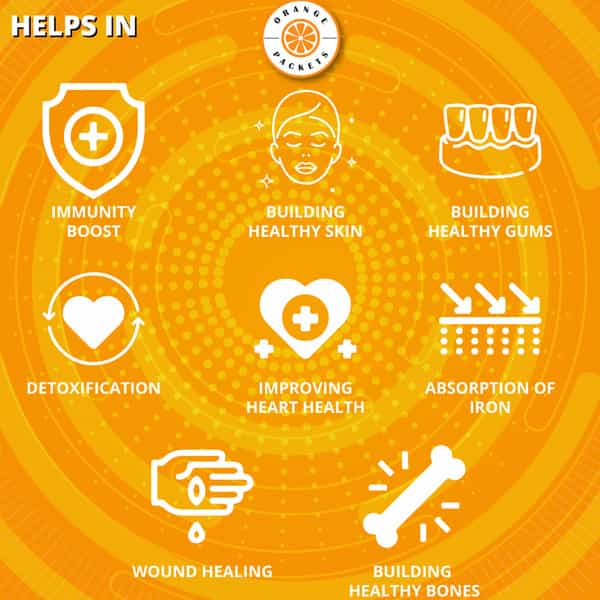 Orange Packets Natural Vitamin C 1000Mg & Zinc For Immunity Skin -15 Effervescent Tablets -Orange