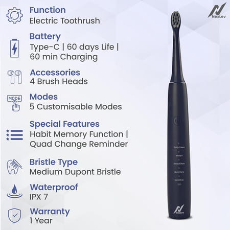 Nexlev Electric Toothbrush - Type C- Blue
