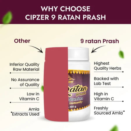 Cipzer 9 Ratan Prash 500g | Supports Energy| Stamina & Immunity Wellness