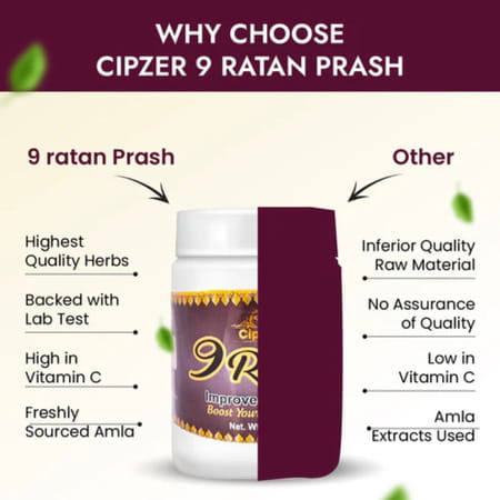 Cipzer 9 Ratan Prash 500g | Supports Energy| Stamina & Immunity Wellness
