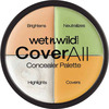 Wet N Wild Coverall Concealer Palette -Color Commentary
