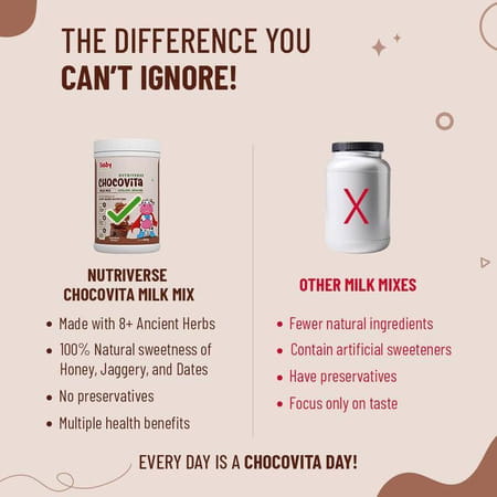 Babyorgano Nutriverse Chocovita Milk Mix-300gm