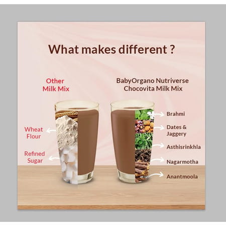 Babyorgano Nutriverse Chocovita Milk Mix-300gm