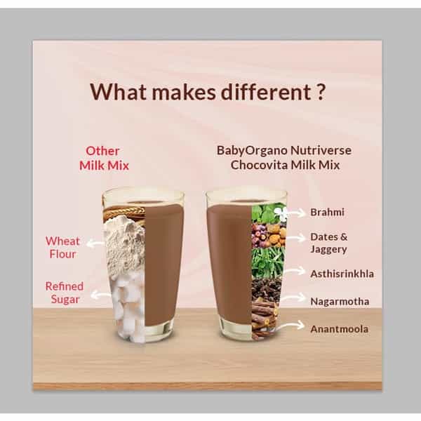 Babyorgano Nutriverse Chocovita Milk Mix-300Gm
