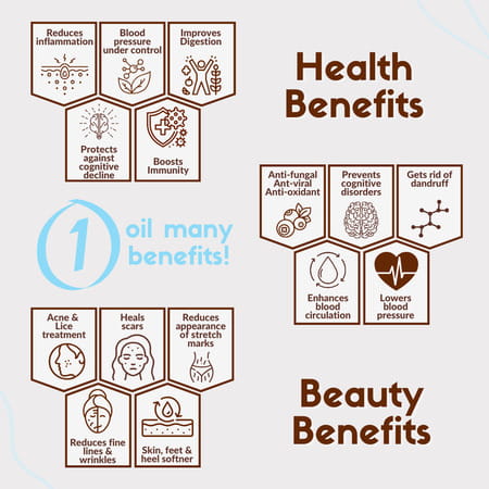 Coco Crush Cold Pressed Mustard Oil - 500ml