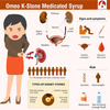 Bjain Omeo K Stone Medicated Syrup For Urinary Health - 200Ml