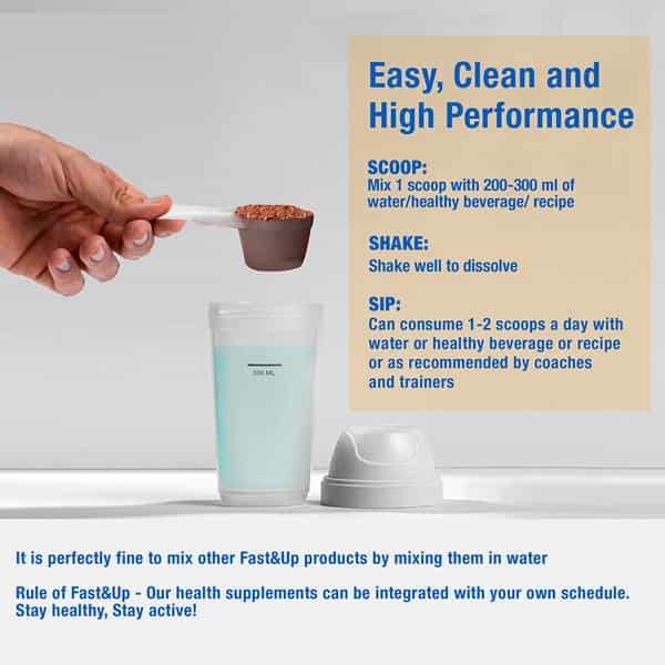 Fast&Up Whey Essentials 2.1 Lb Grass Fed Whey Powder From Europe - 30 Servings (Rich Chocolate)
