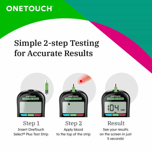 Onetouch Select Plus Simple Glucometer Combo With 50 Test Strips & 60 Ultrasoft Lancets