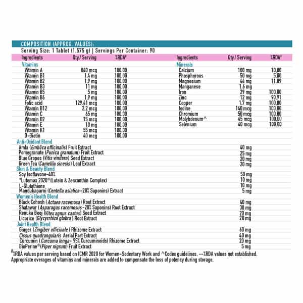 Truebasics Advanced Multivitamin For Women | Energy | Immunity And Joints | 90 Multivitamin Tablets