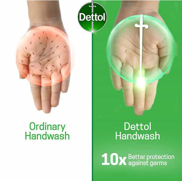 Dettol Liquid Original Hand Wash Pouch 200 Ml