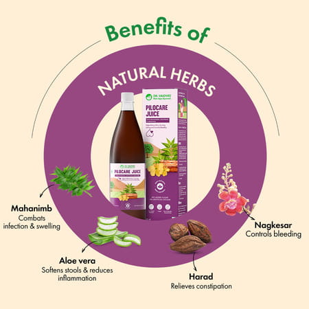 Dr. Vaidya'S Pilocare Juice | Relief From Piles Pain Discomfort Burning Itching | 950ml (Pack Of 2)