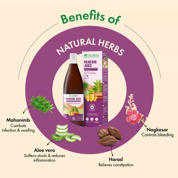 Dr. Vaidya's Pilocare Juice | Relief From Piles Pain Discomfort Burning Itching | 950Ml (Pack Of 2)