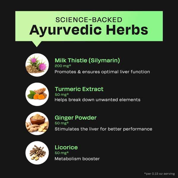 Auric Liver Detox Supplement | 40 Tablets Fizzy Water | 10 Ayurvedic Herbs | Clinically Researched
