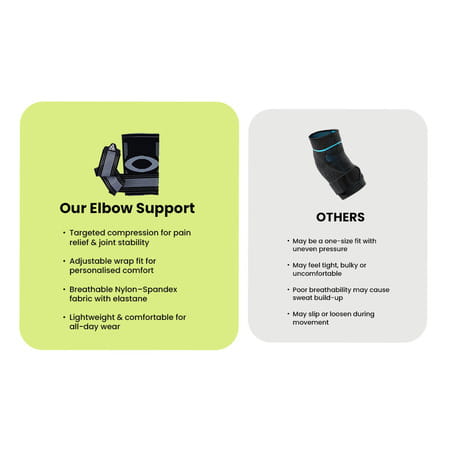 Actifit Elbow Support With Adjustable Band - Compression Brace For Pain Relief Sports & Gym - Size L