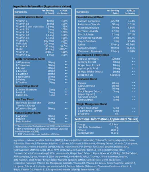 Nutriekspert Multivitamin For Women. Weight Management Immunity Fitness Performance-60 Tablets