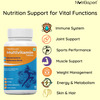 Nutriekspert Multivitamin For Women. Weight Management Immunity Fitness Performance-60 Tablets