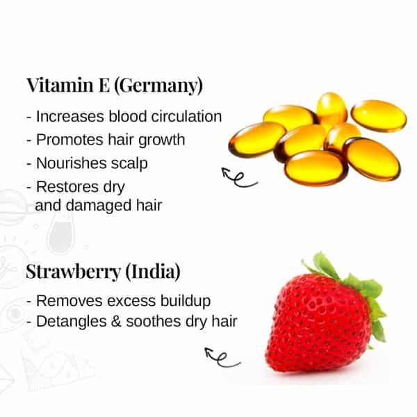 Bare Anatomy Junior Gentle Cleansing Shampoo For Kids | Control Dandruff For 5-12 Years | 250Ml