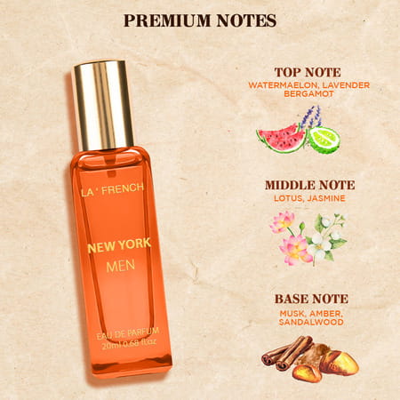 La French New York City Of Dreams Eau De Parfum | 20ml