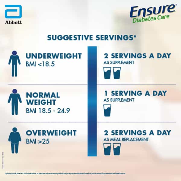 Ensure Diabetes Care Specialized Nutrition Drink Vanilla - 400G Box