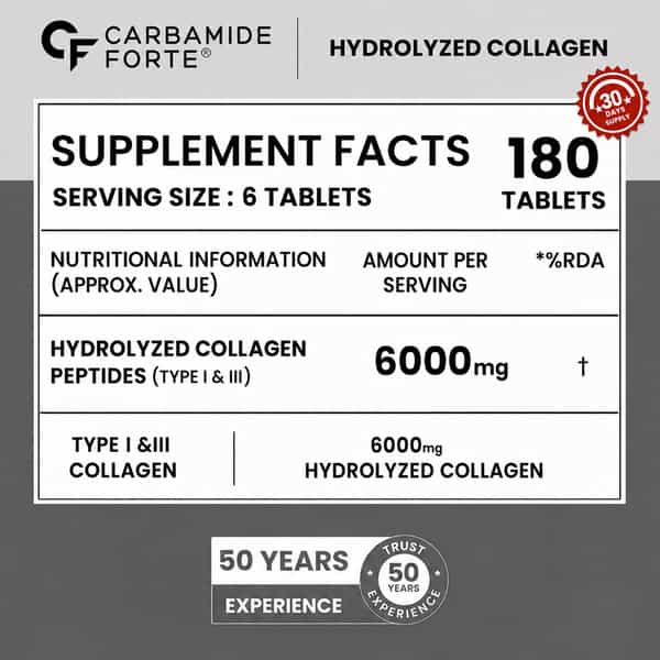 Carbamide Forte Hydrolyzed Collagen Peptides 6000Mg - 180 Tablets