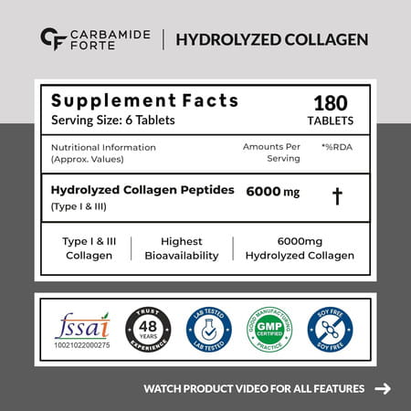 Carbamide Forte Hydrolyzed Collagen Peptides 6000mg - 180 Tablets