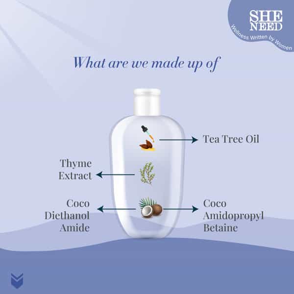 Sheneed Intimate Wash For Uti Relief - Reduces Yeast Infection | Ph-3.5.- 120 Ml (Buy 1 Get 1 Free)