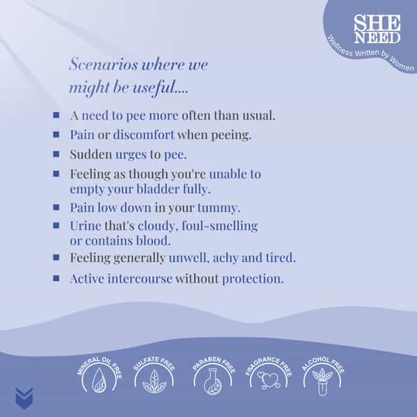 Sheneed Intimate Wash For Uti Relief - Reduces Yeast Infection | Ph-3.5.- 120 Ml (Buy 1 Get 1 Free)
