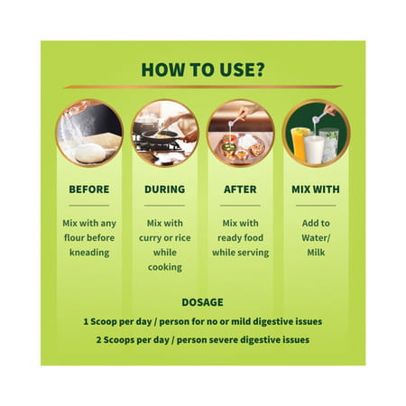 Good Monk Fiber Fix | Supports Everyday Digestive Health | 50 Serves For Kids (Age 2+) & Adults