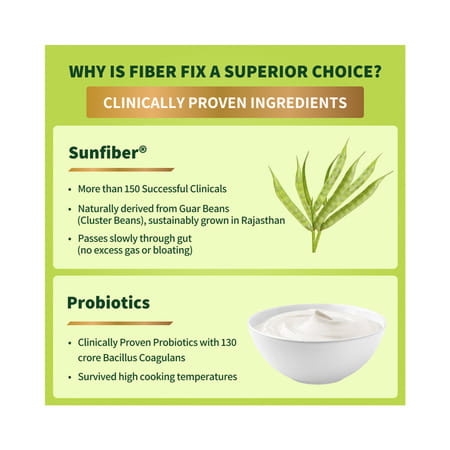 Good Monk Fiber Fix | Supports Everyday Digestive Health | 50 Serves For Kids (Age 2+) & Adults