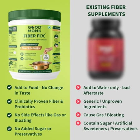 Good Monk Fiber Fix | Supports Everyday Digestive Health | 50 Serves For Kids (Age 2+) & Adults
