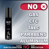 Neud Dynamite Perfumed Body Spray For Men| No Gas Deodorant With Long-Lasting Fragrance| 120Ml