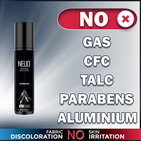 Neud Dynamite Perfumed Body Spray For Men| No Gas Deodorant With Long-Lasting Fragrance| 120ml