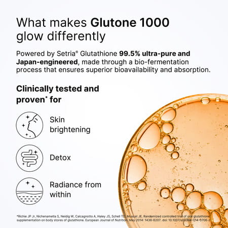 Glutone 1000 Setria L-Glutathione & Vitamin C Effervescent Tablets | Skin Brightening 15N Pack Of 6