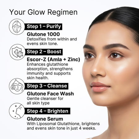 Glutone 1000 Setria L-Glutathione & Vitamin C Effervescent Tablets | Skin Brightening 15N Pack Of 6
