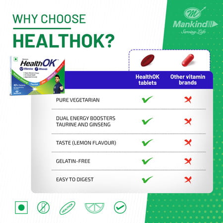 Health Ok Multivitamin With Vitamin D | C & Other 17 Multivitamins Minerals 10 Tablets X Pack Of 2