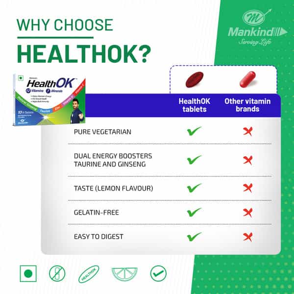 Health Ok Multivitamin With Vitamin D | C & Other 17 Multivitamins Minerals 10 Tablets X Pack Of 2