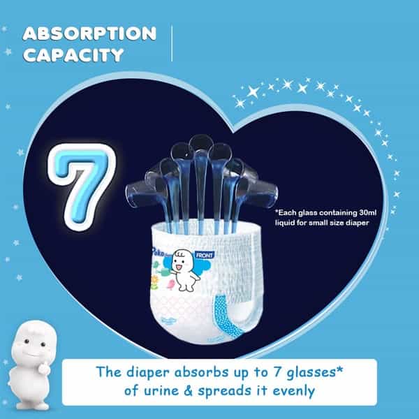 Mamypoko Pants Extra Absorb Diaper - Large Size Pack Of 128 Diapers