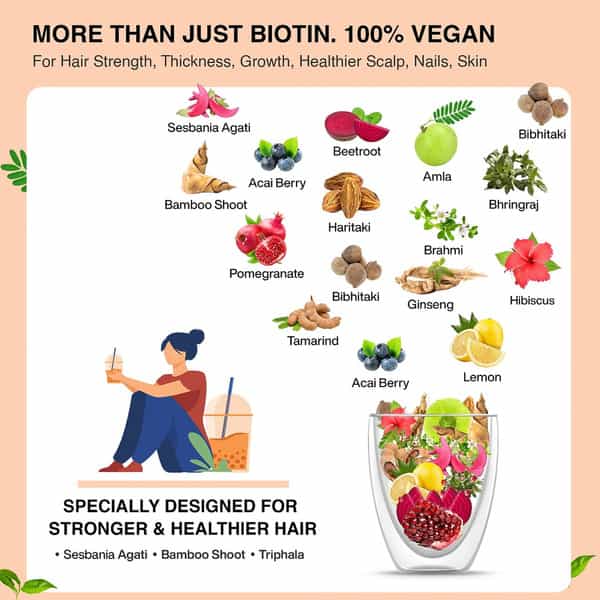 Vegan Greens Natural Plant Biotin 10,000+ Mcg Sesbania Agati, 14 Herbs & More. 100G, Classic Natural
