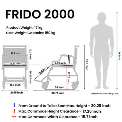 View product image 6
