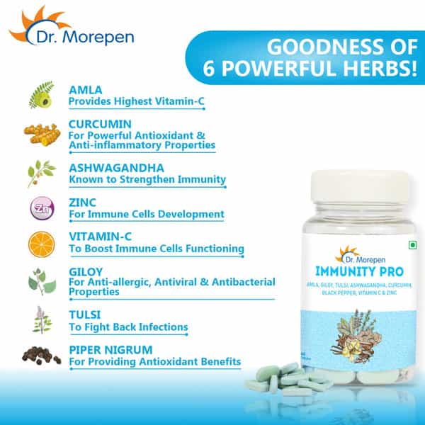 Dr. Morepen Immunity Pro | Daily Immunity Enhancement | Tablets | 60 No's