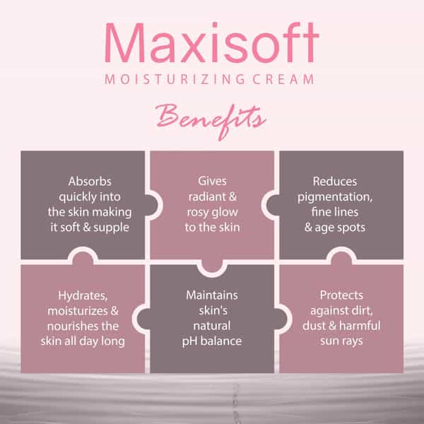 Maxisoft Moisturizing Cream | Intense 24 Hrs Hydration | 50 Gm | Pack Of 4
