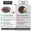 The Tea Ark Signature Select Assorted Tea Bags Gift Box With Green Tea