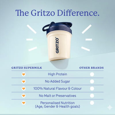 View product image 5