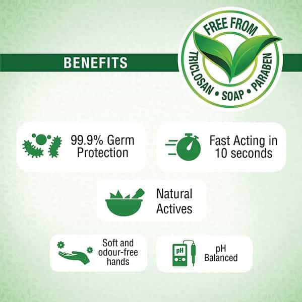 Medimix Ayurvedic Nature Care Hand Wash With Neem Tulsi Aloe Vera Value Pack Refill Pouch- 2X175ml